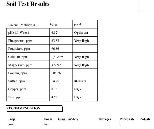 Attached picture Soil Test 11202019.JPG